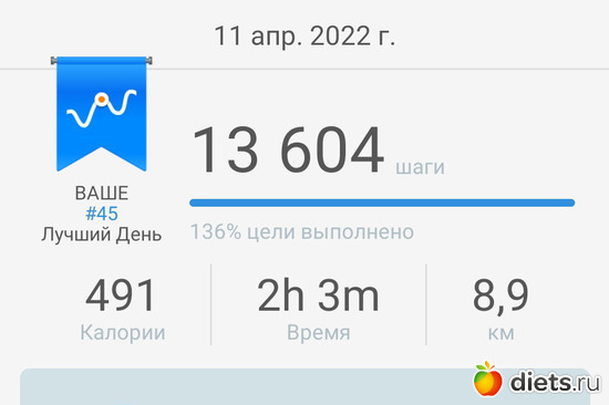 335 фото: ! Шаги