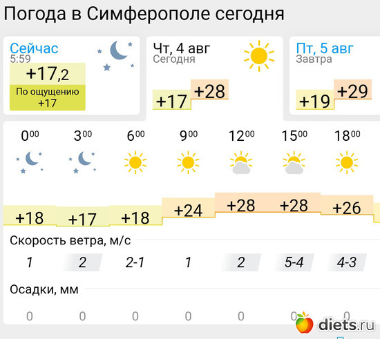 358 фото: Погода