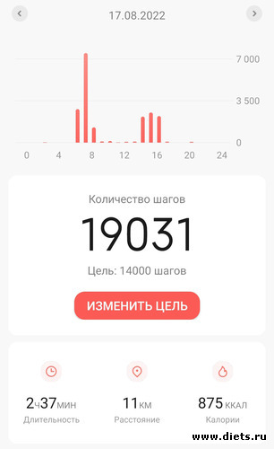 453 фото: ! Шаги