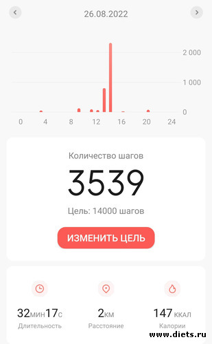 462 фото: ! Шаги