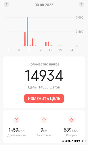 465 фото: ! Шаги