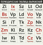 � ����������/ ������ �� ��� � �����/������ ������ � ����� ����� ����������