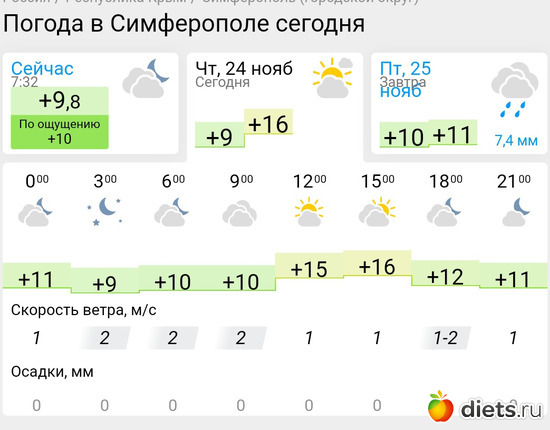 479 фото: Погода