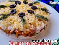 Салат из курицы на Новый год