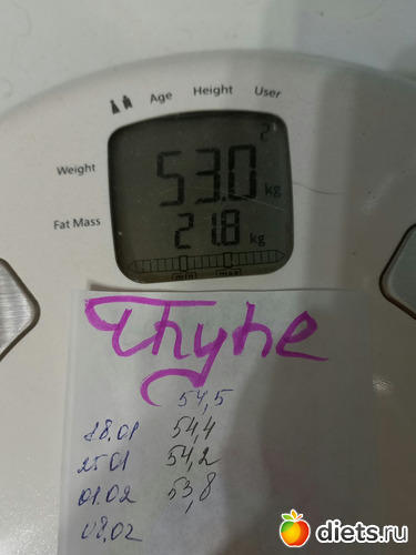 1 фото: Февраль 2022