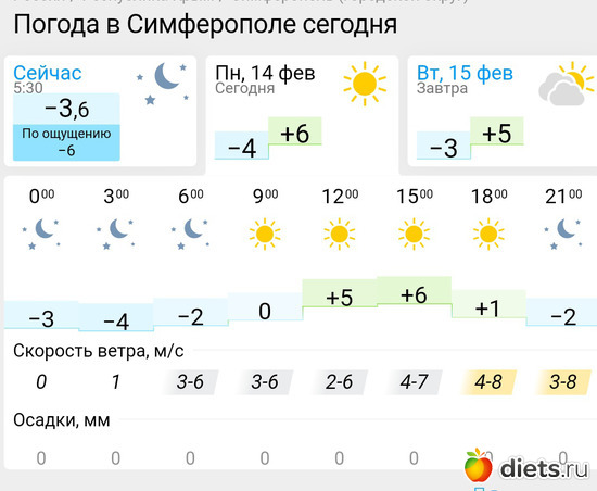 180 фото: Погода