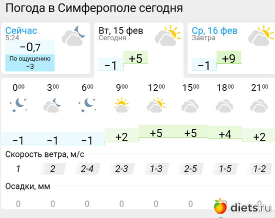 181 фото: Погода
