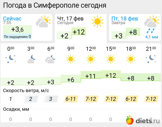 182 фото: Погода