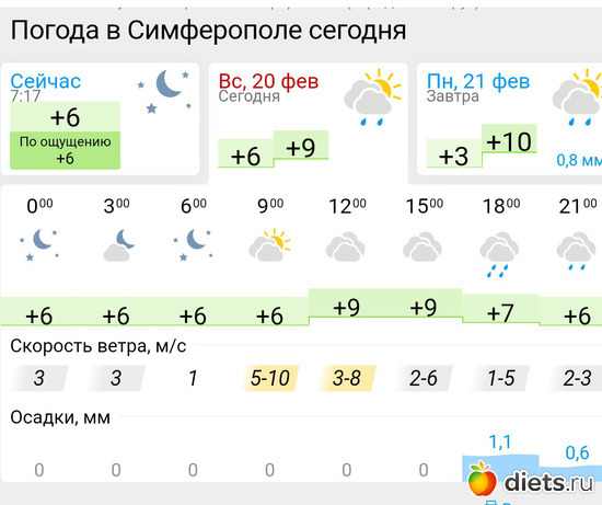 185 фото: Погода