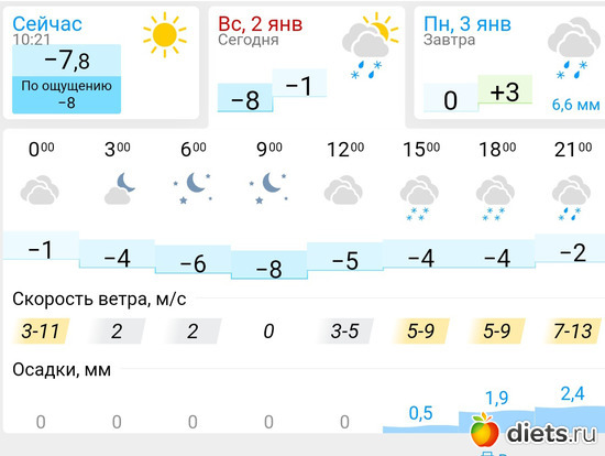 78 фото: Погода