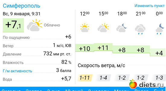 87 фото: Погода