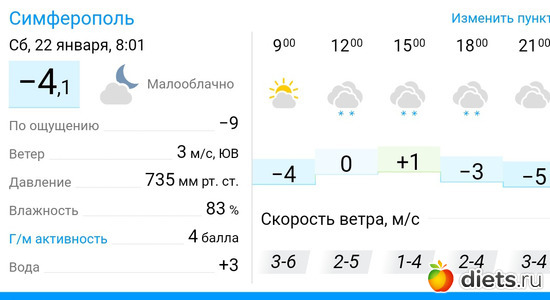 105 фото: Погода