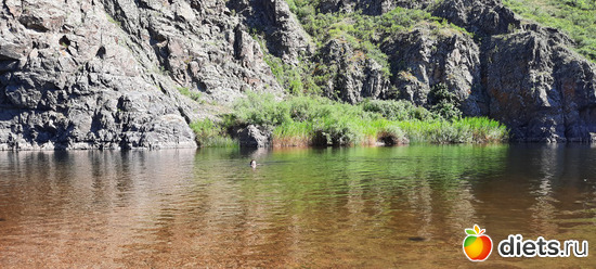 Селета-2022/ И ето я там плаваю))) Всем привет!, альбом: Лето 20 и 22/ Селетинские каньоны. 22.08.20/14.07.22