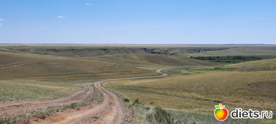 мы блуждали и блуждали по бескрайней степи среди тысячи дорог, альбом: Лето 20 и 22/ Селетинские каньоны. 22.08.20/14.07.22