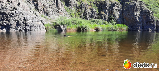 и ето снова я и снова плаваю, не могла накупаться, альбом: Лето 20 и 22/ Селетинские каньоны. 22.08.20/14.07.22