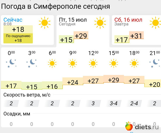 338 фото: Погода