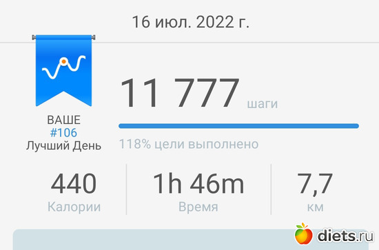 420 фото: ! Шаги