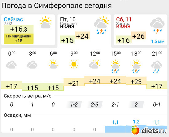 300 фото: Погода