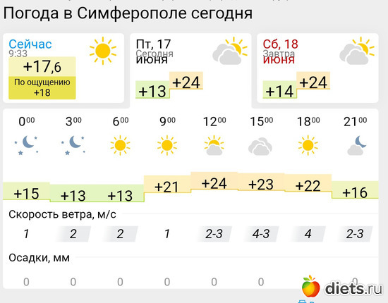 307 фото: Погода
