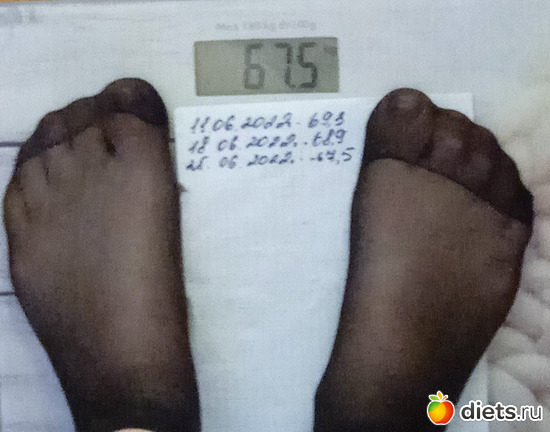 40 дней. МИНУС 5,5 КГ)), альбом: Аскеза на 40 дней.