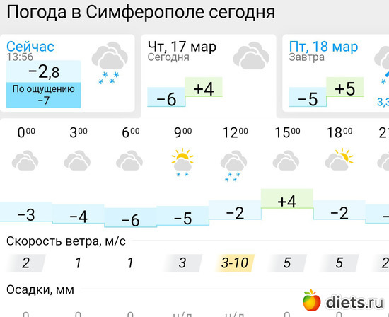 212 фото: Погода