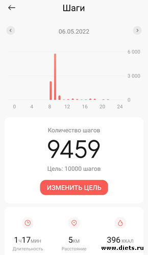 357 фото: ! Шаги