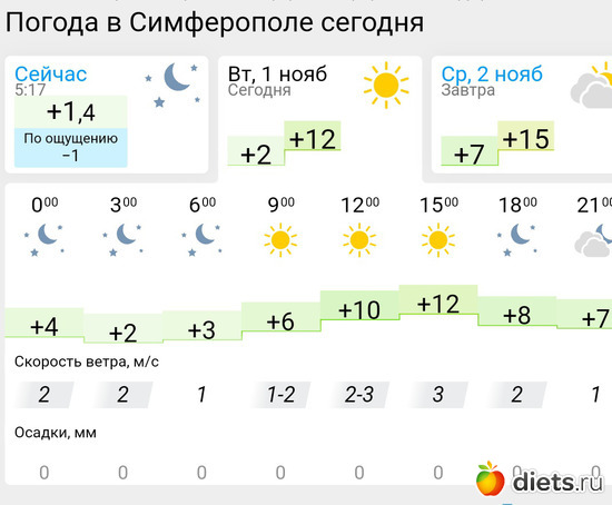 458 фото: Погода