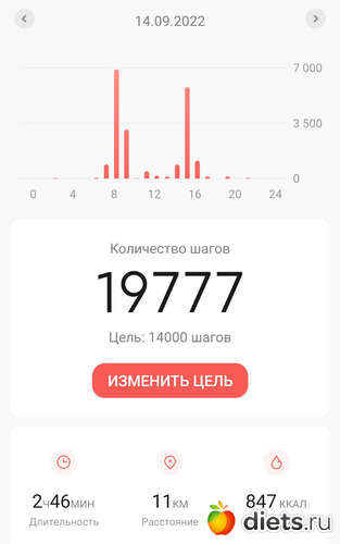 467 фото: ! Шаги