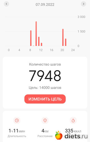 474 фото: ! Шаги