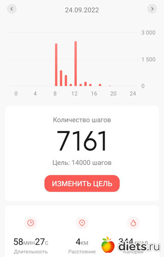 491 фото: ! Шаги