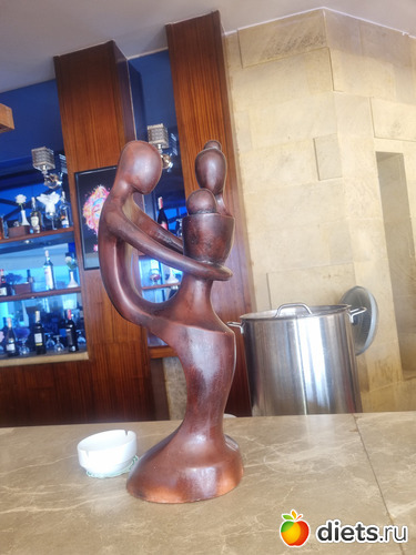 2 ����: ������ 2023