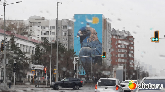 18 фото: Астана Зима/весна/лето 2023