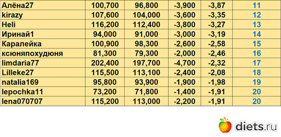 11-20 050823, альбом: Марафон на вылет "Лето-Зима 2023!!!"