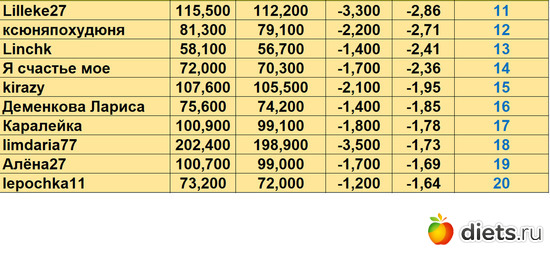 11-20 190823, альбом: Марафон на вылет "Лето-Зима 2023!!!"