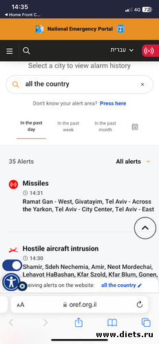 Обстрел Тель Авива и центра страны, альбом: Ханука 2023. 8 декабря 2023. Завтрак 9.12.23