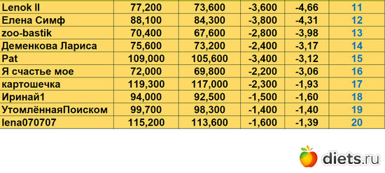 11-20 091223, альбом: Марафон на вылет "Лето-Зима 2023!!!"