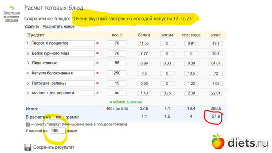 8 фото: Что я ем