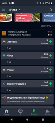 Конец первого дня диеты "Магическая"