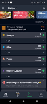 Конец первого дня диеты "Магическая"