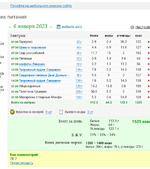 78.7��. ������� " ����� � ������!!!