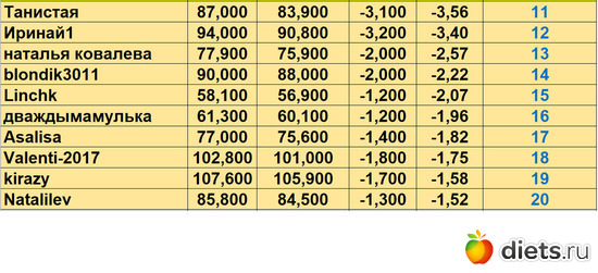11-20 220723, альбом: Марафон на вылет "Лето-Зима 2023!!!"