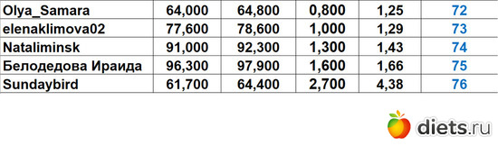 72-76 24062023, :    &quot;- 2023!!!&quot;