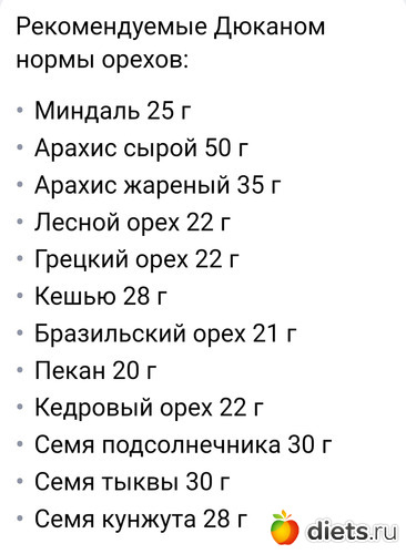 4 фото: Диеты