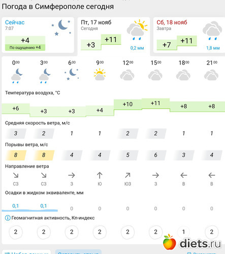 338 фото: Погода 2023