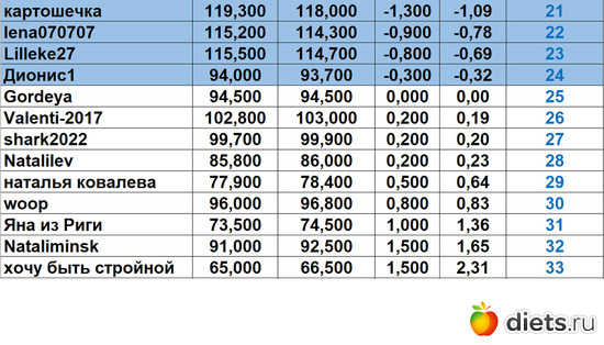 21-33 181123, :    &quot;- 2023!!!&quot;
