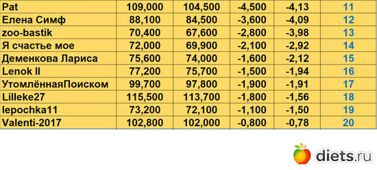 11-20 211023, альбом: Марафон на вылет "Лето-Зима 2023!!!"
