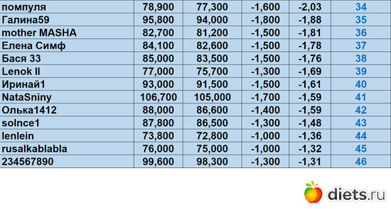 34-46 06042024, альбом: Марафон "Зима-Лето2024!"