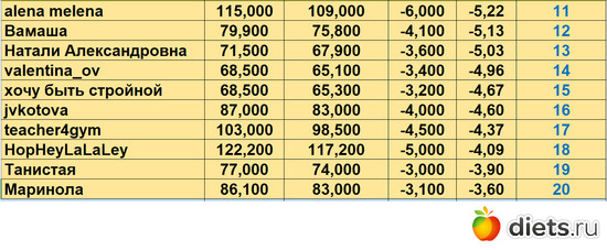 11-20 130424, альбом: Марафон "Зима-Лето2024!"