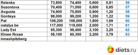 56-63 200424, ������: ������� "����-����2024!"
