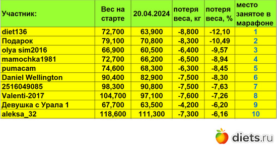 1-20 200424, :  &quot;-2024!&quot;
